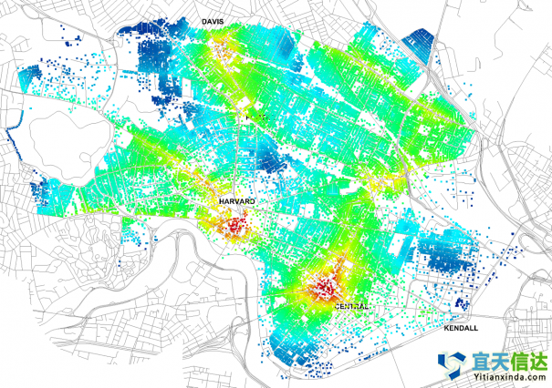 北京軟件公司創(chuàng)建的免費軟件工具來分析城市空間網(wǎng)絡